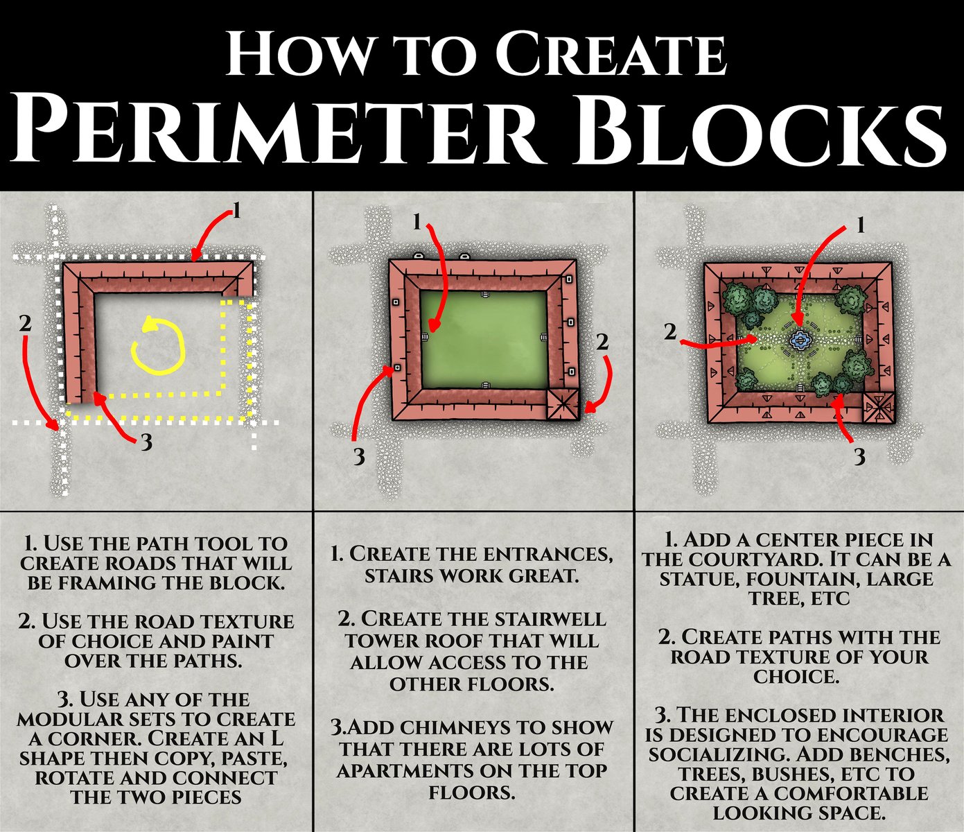 Guide: How to Create Perimeter Blocks