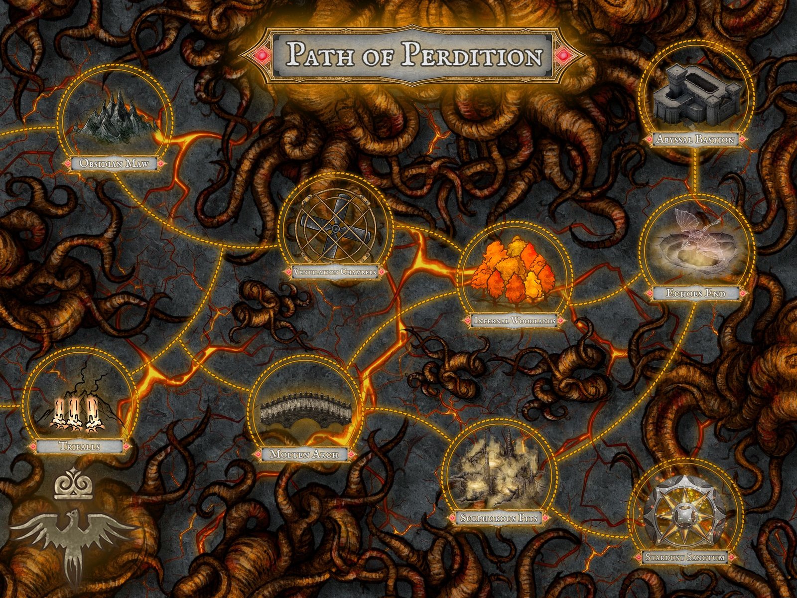 Path of Perdition