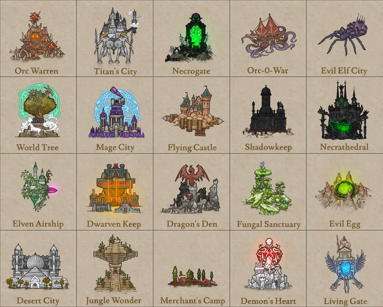 Fantasy Points of Interest