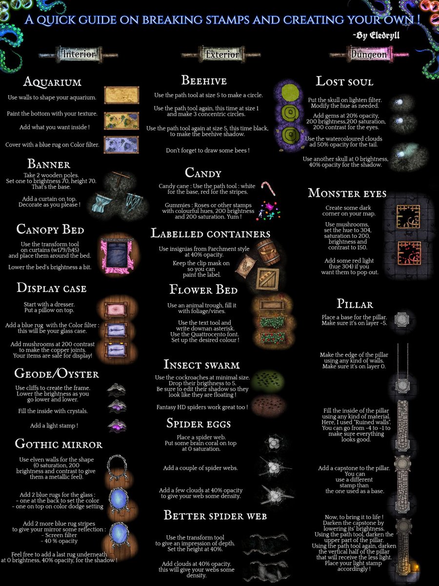 A quick guide on breaking stamps