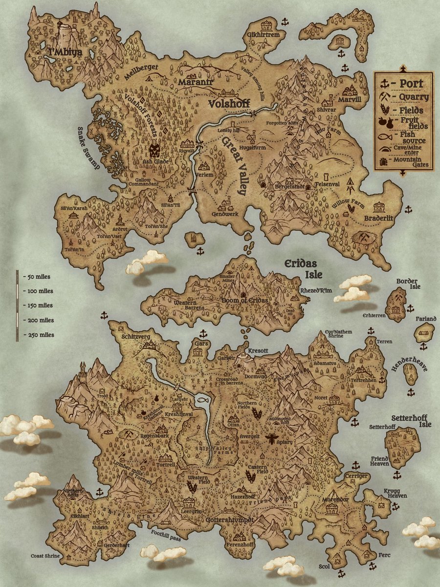 Arett parchment