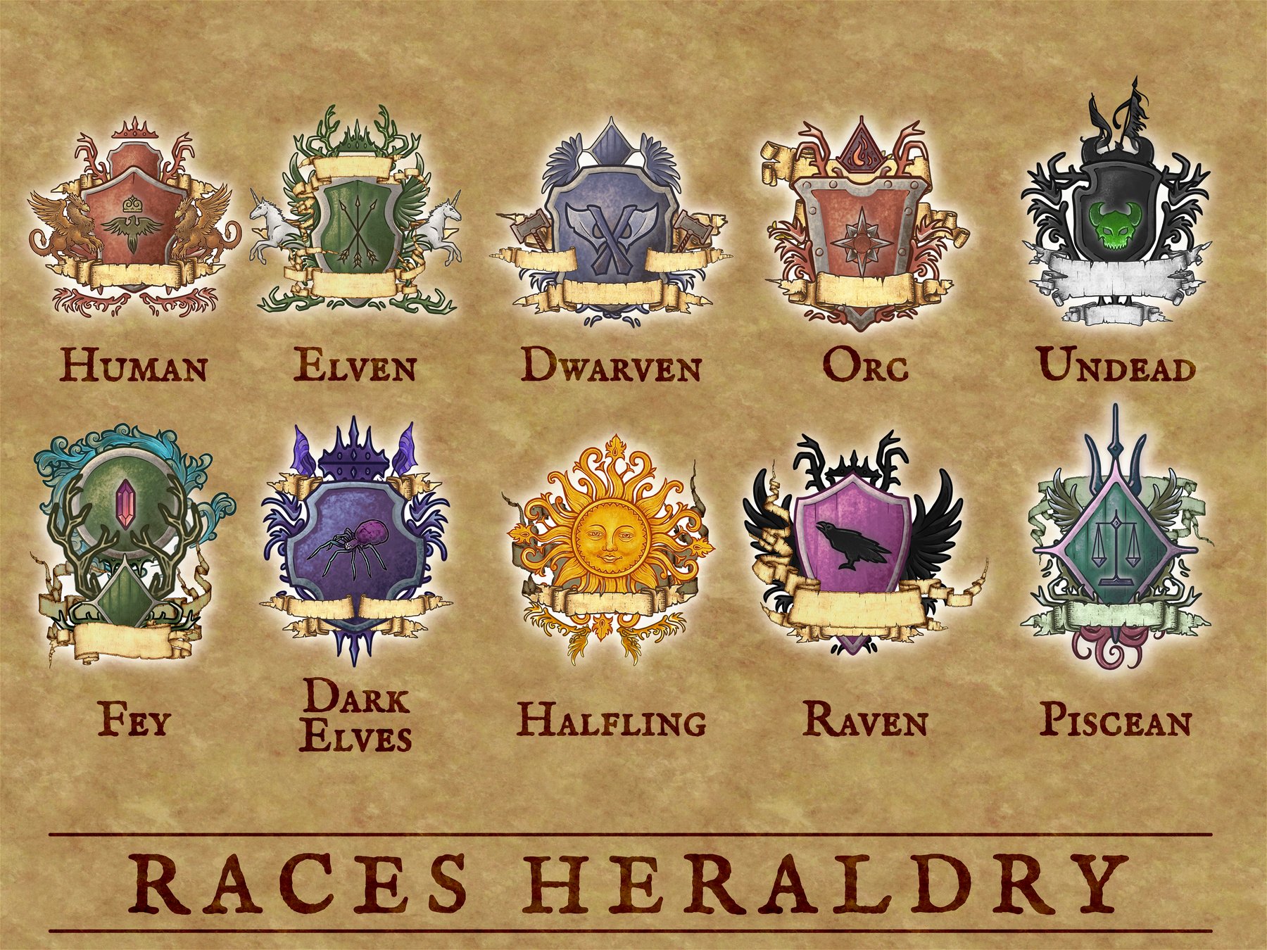 Races Heraldry