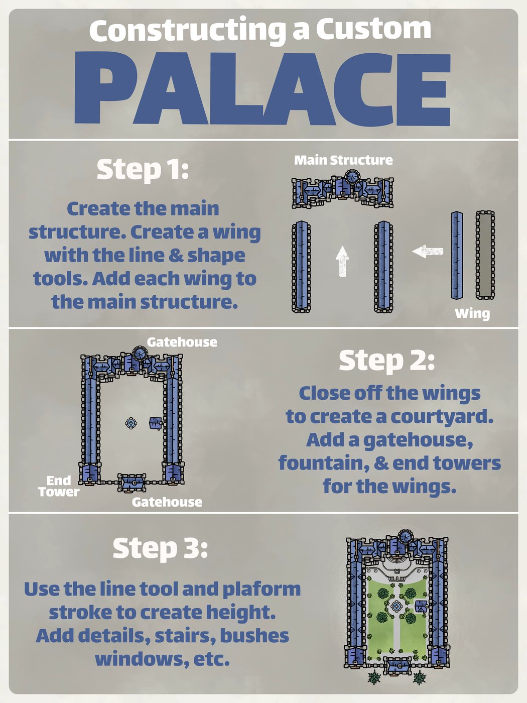 Constructing a Palace