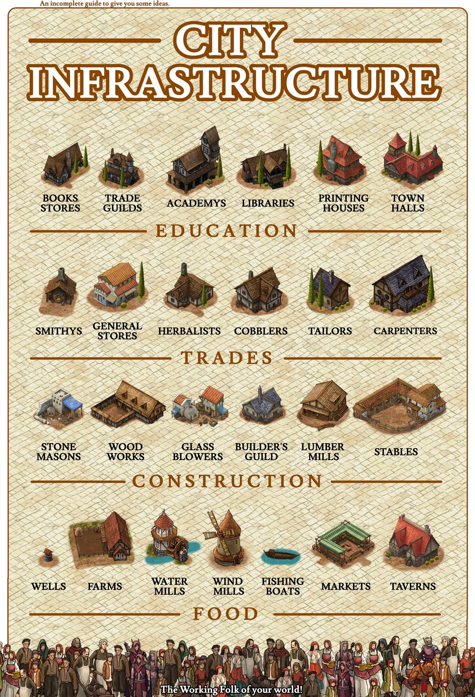 City Infrastructure Simple Guide