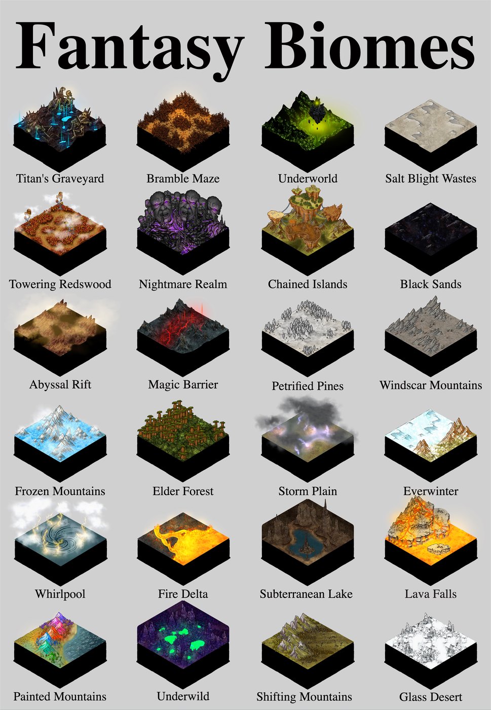 24 More Fantasy Biomes