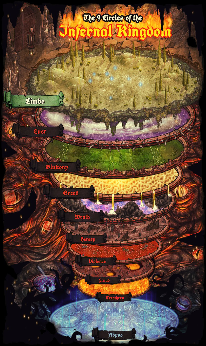 The Nine Circles of Infernal Kingdom