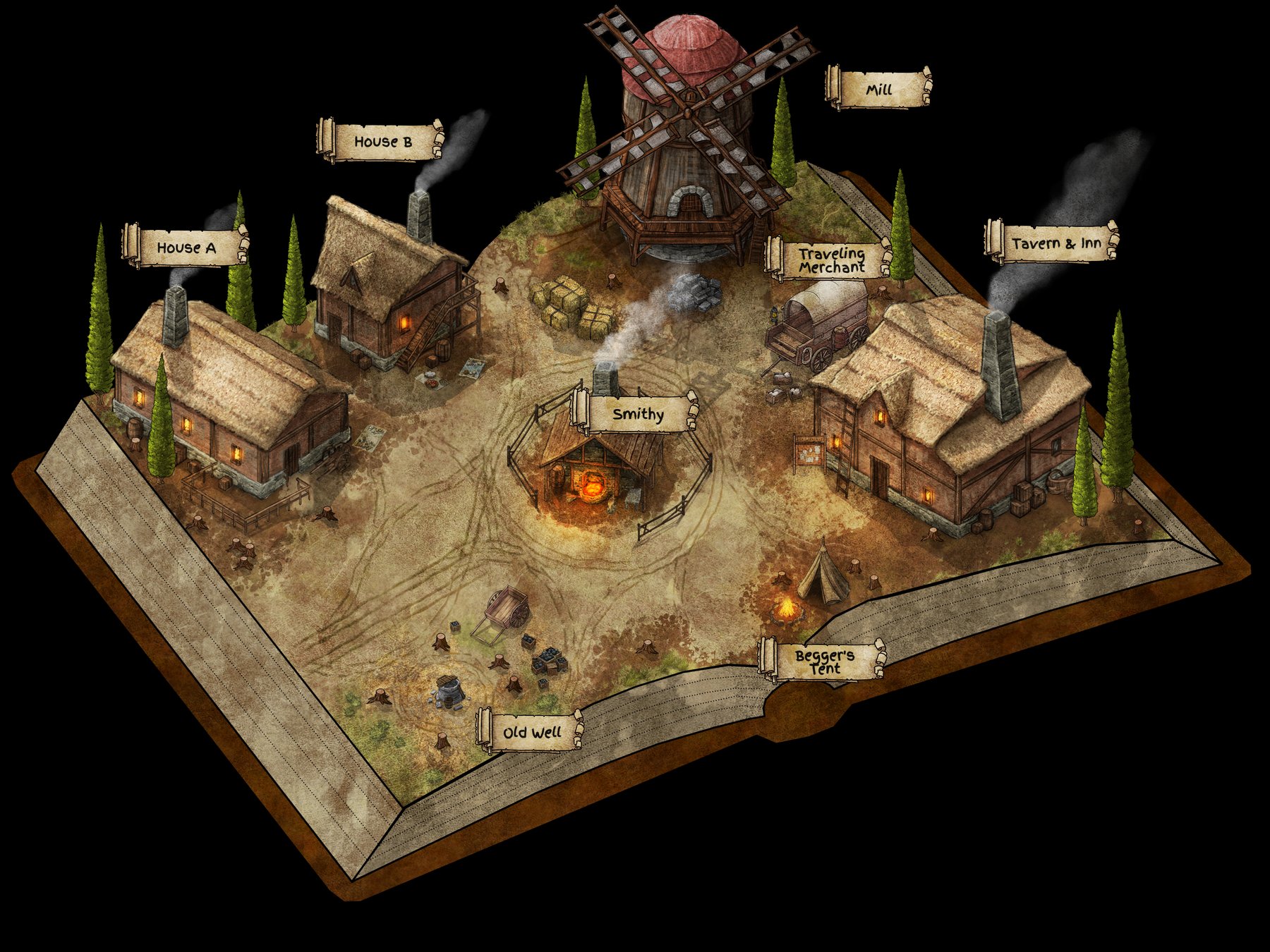 Starting Hamlet Book Map