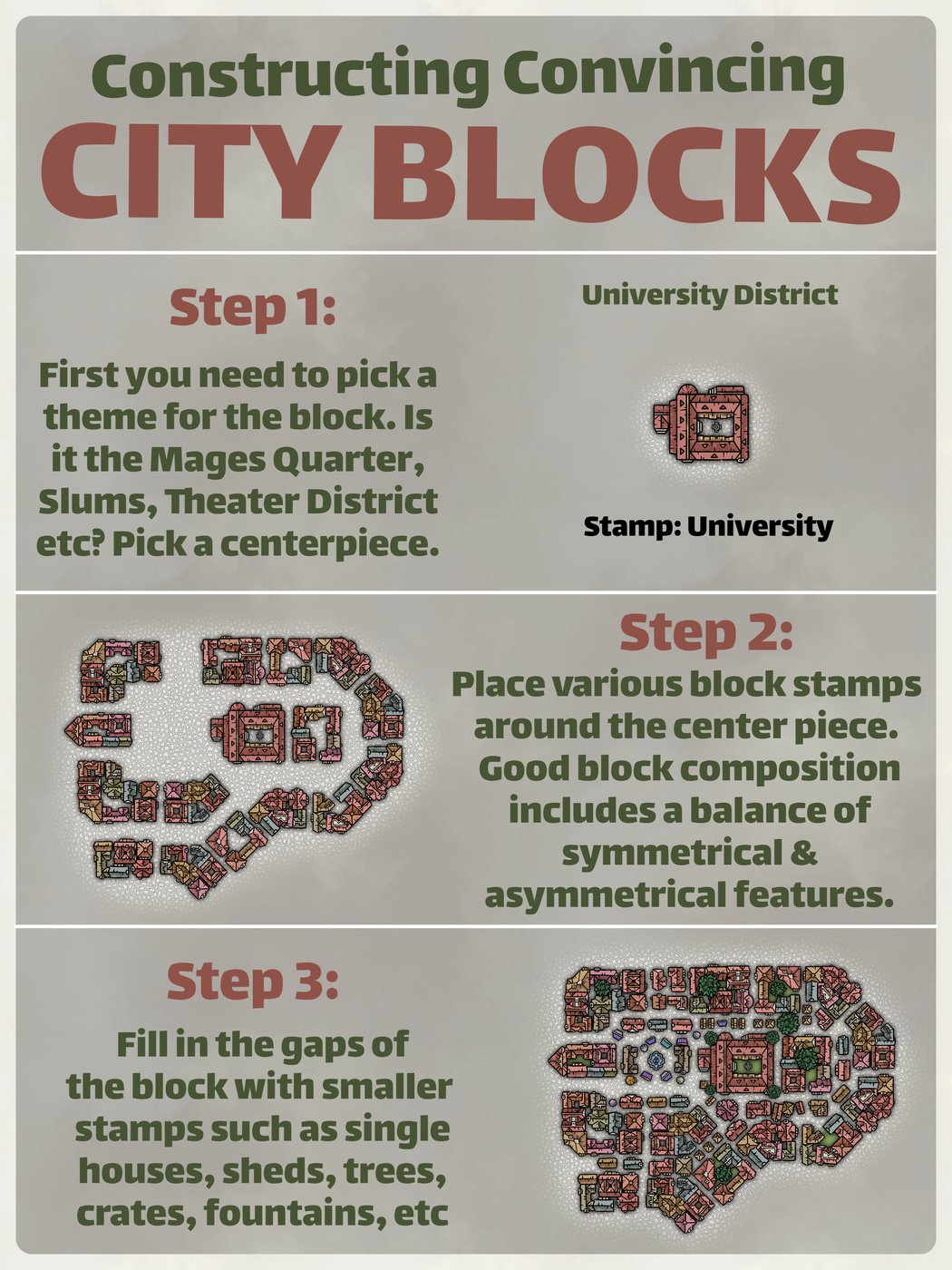  Constructing Convincing City Blocks