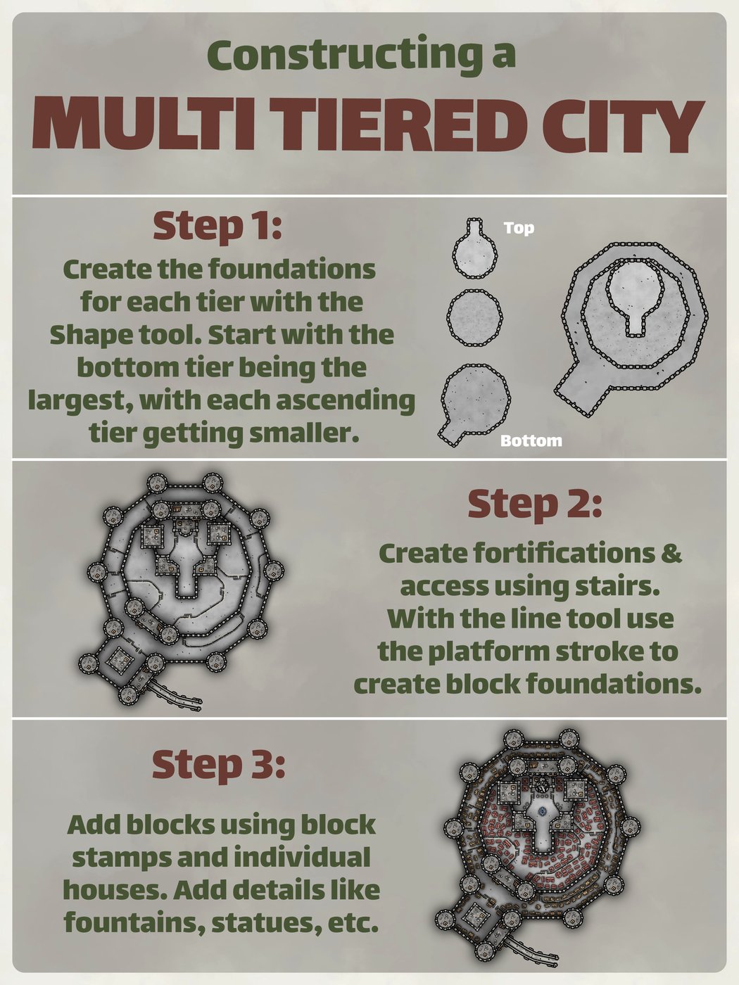 Constructing a Multi Tiered City