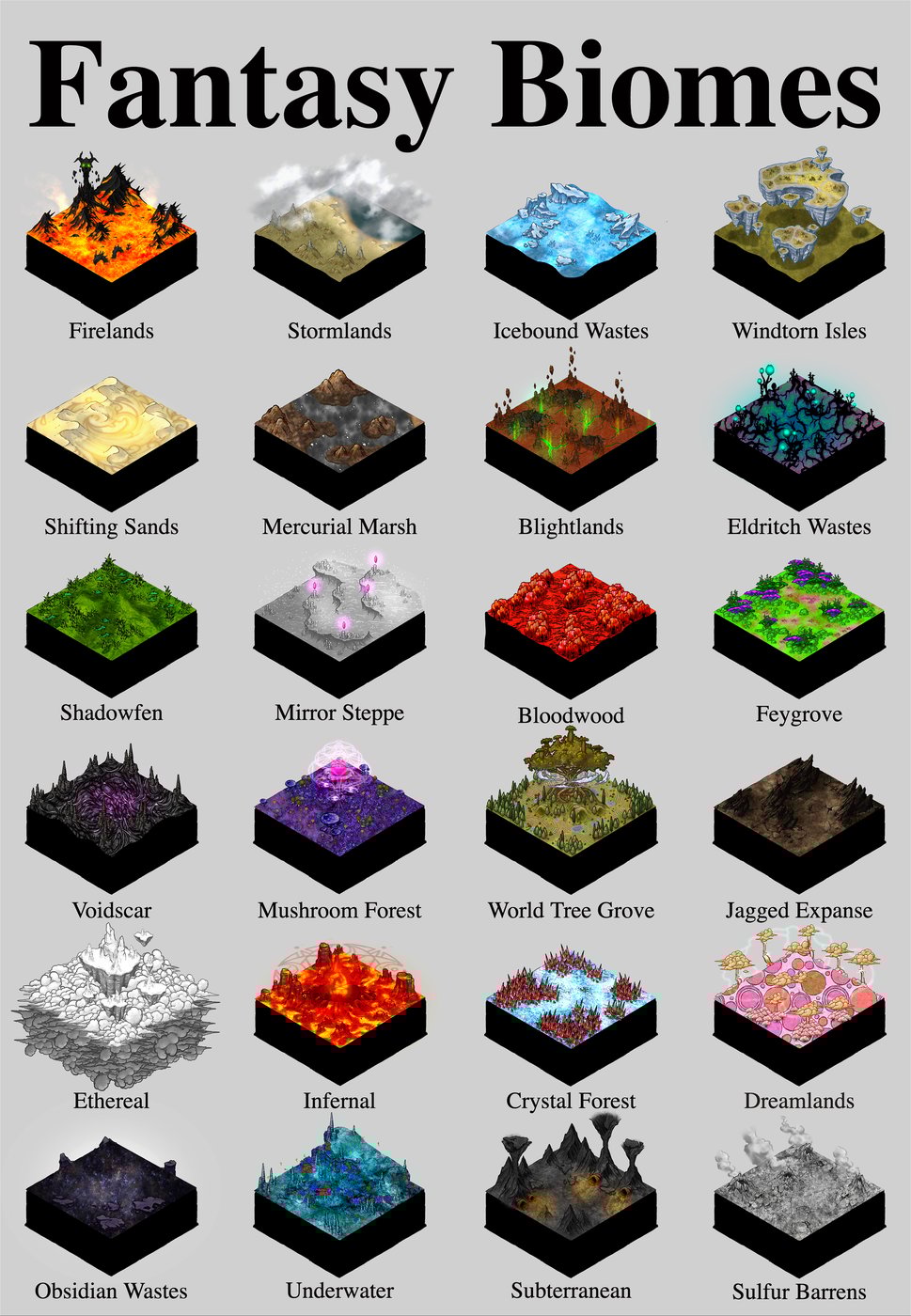24 Fantasy Biomes