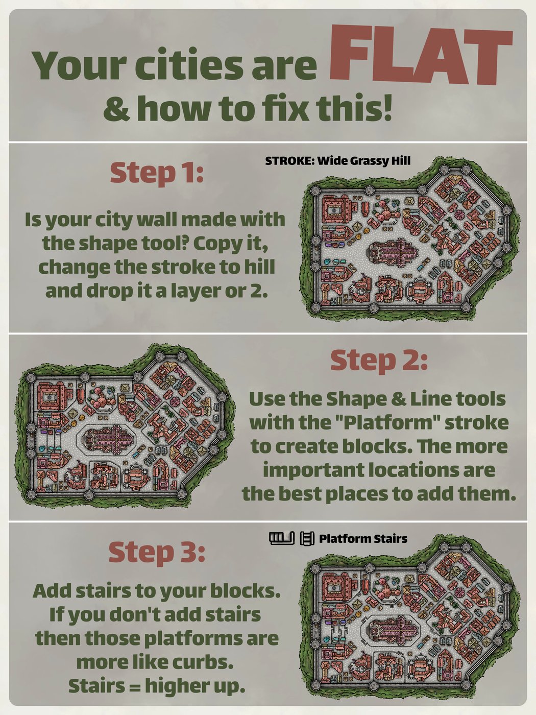 Your City is Flat & How to Fix this!
