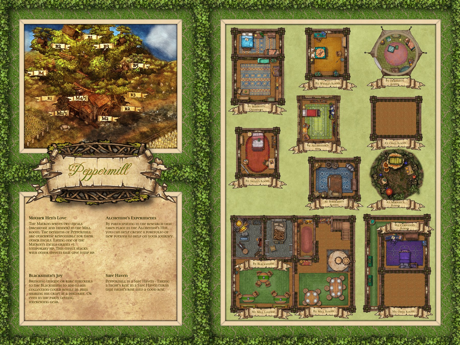 Peppermill - HotW Player Home