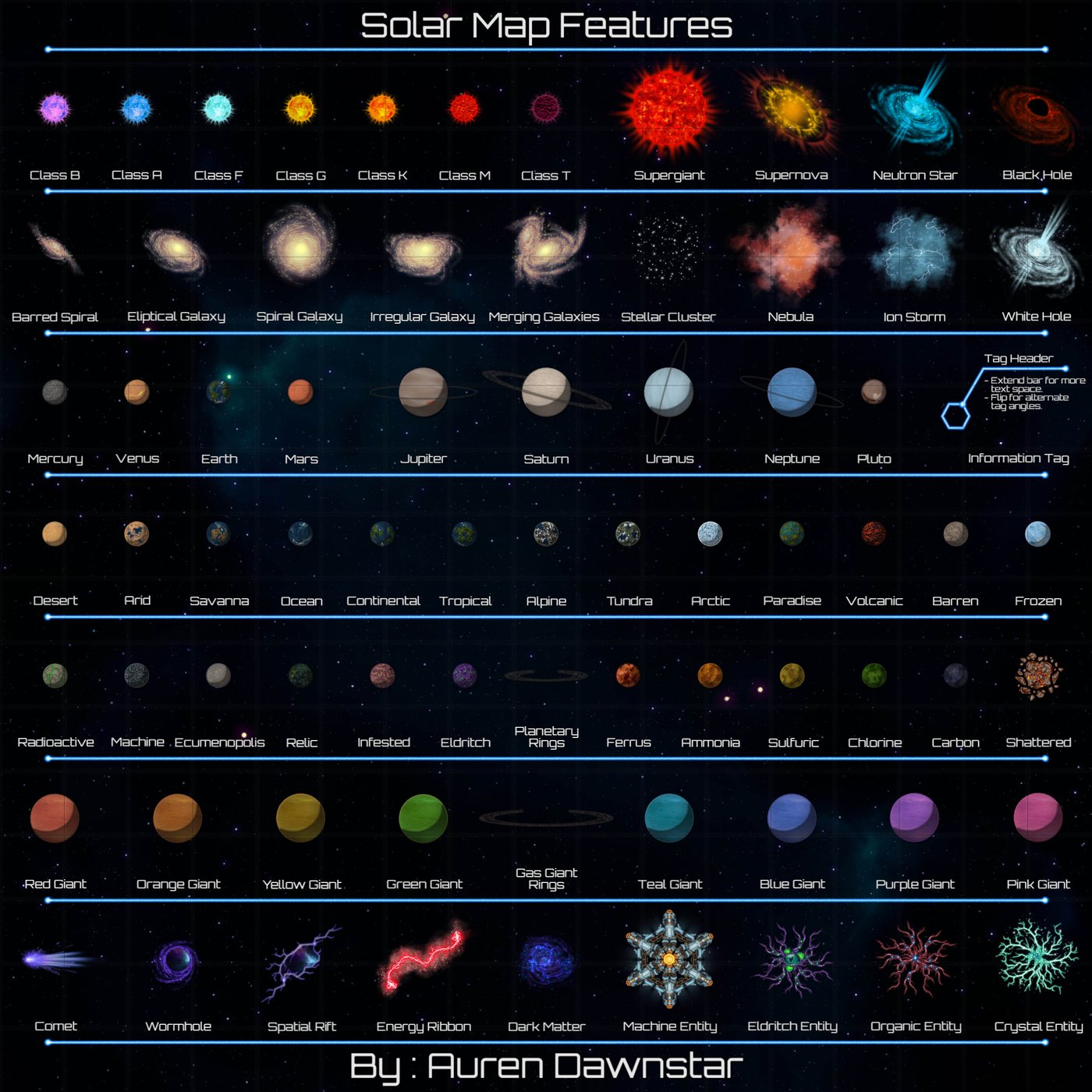 Solar Map Features