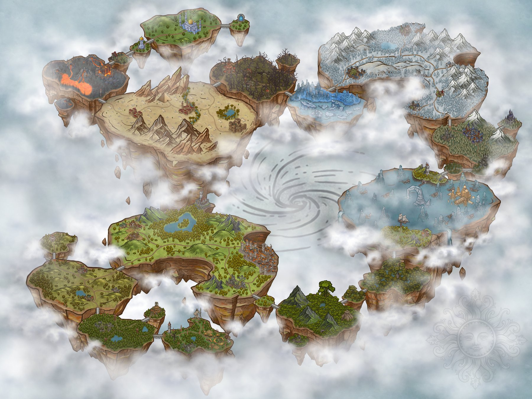 The Sacred Skylands