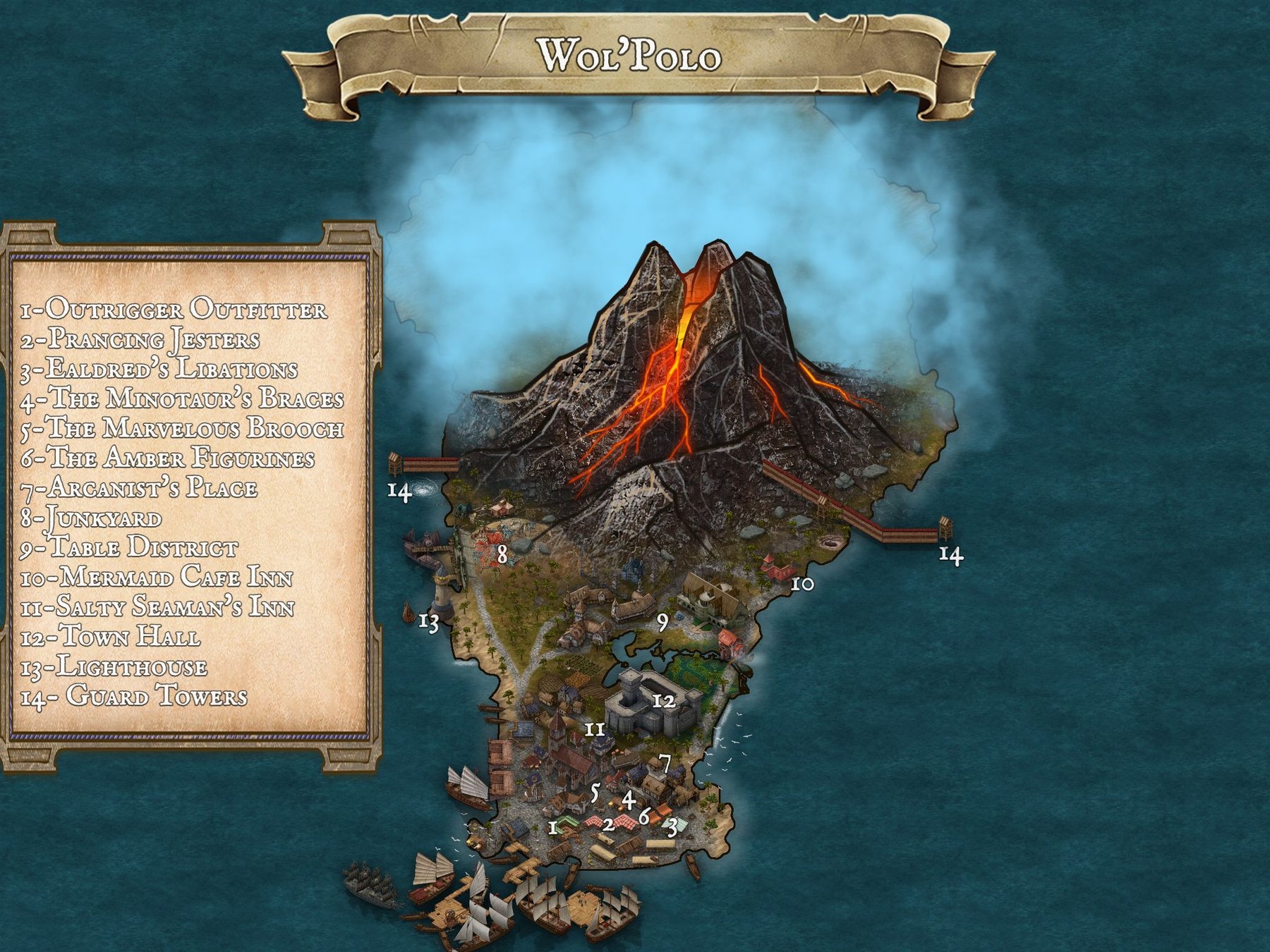 Wol'Polo Detail legend