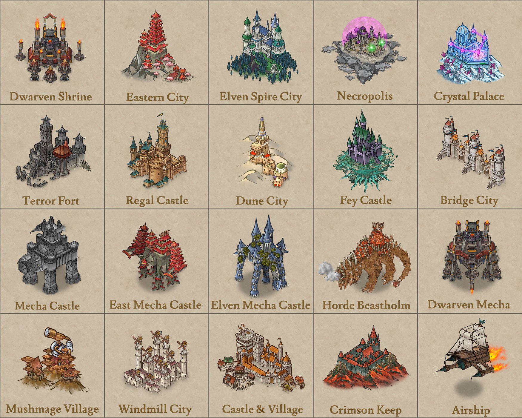 Fantasy Points of Interest II