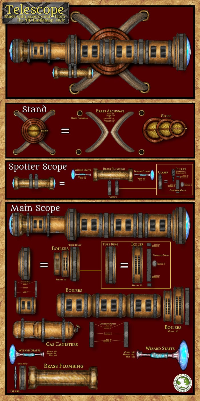 Telescope Construction