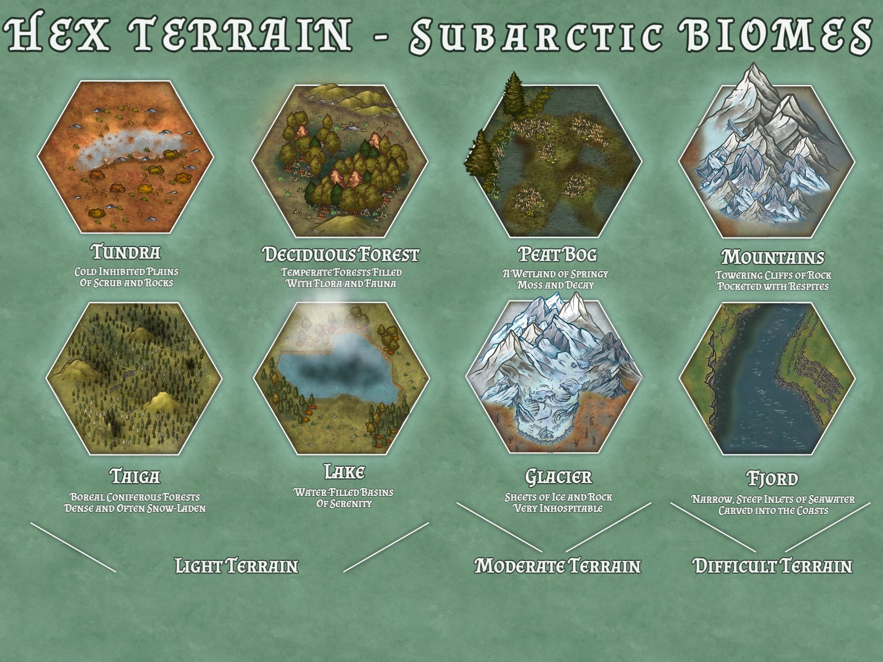 Hex Terrain - Subarctic Biomes (Cloneable)