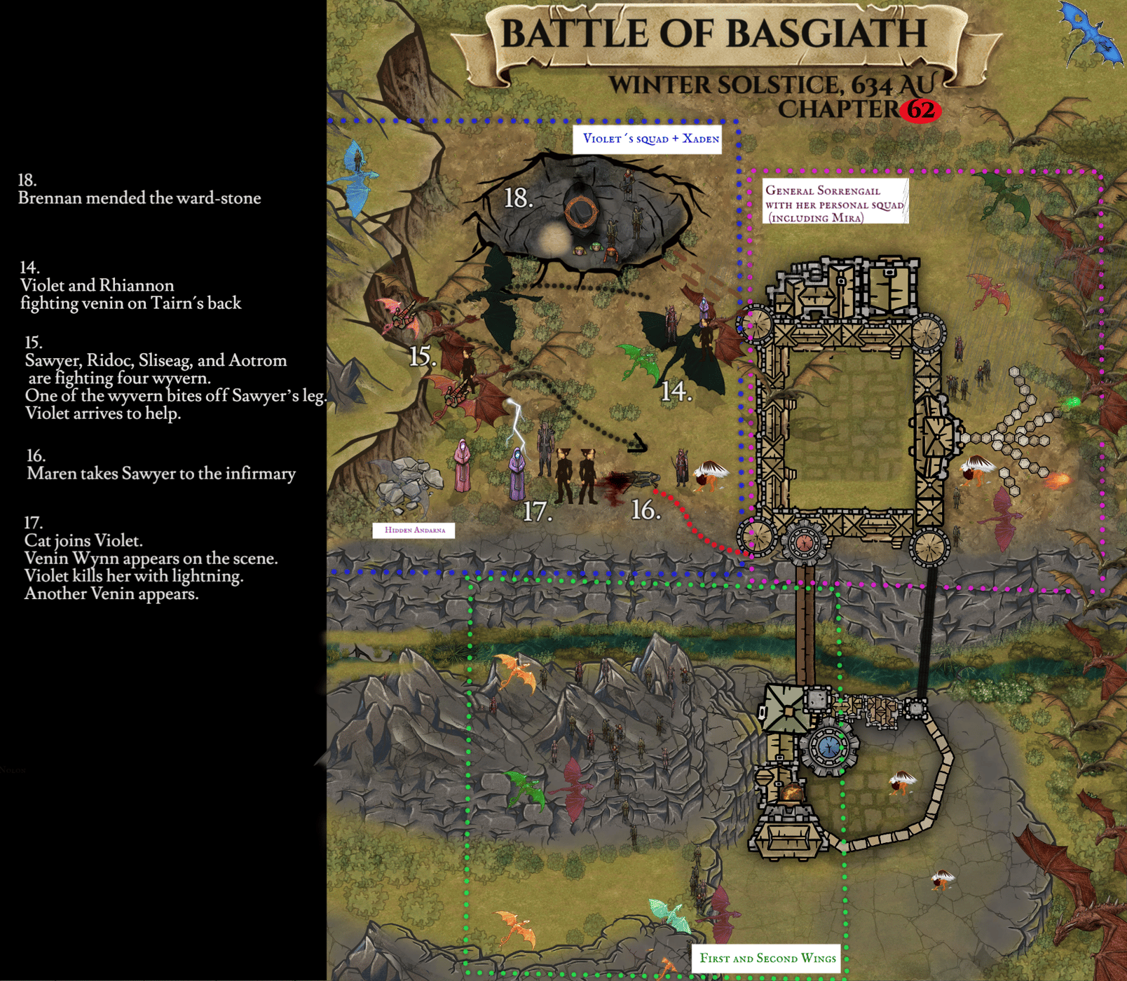 Battle of Basgiath - Chapter 62