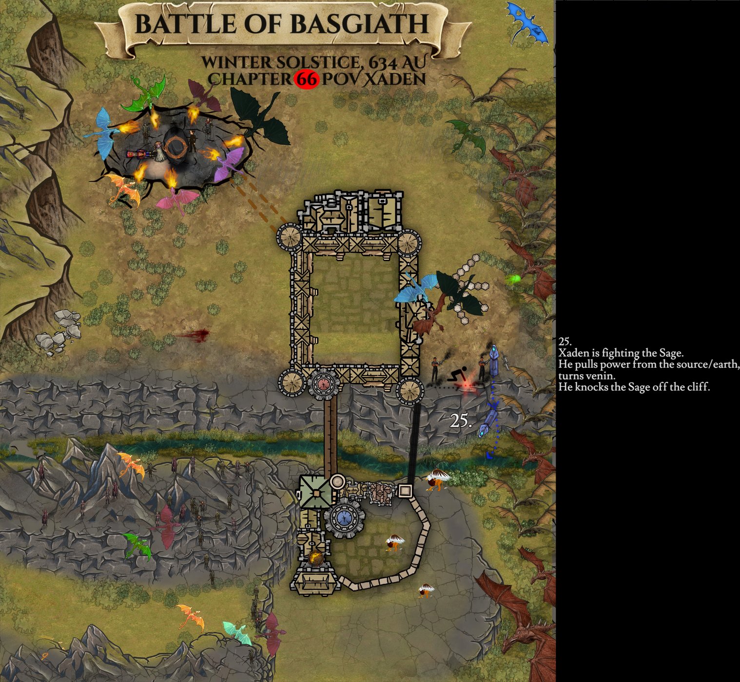 Battle of Basgiath - Chapter 66 POV Xaden 