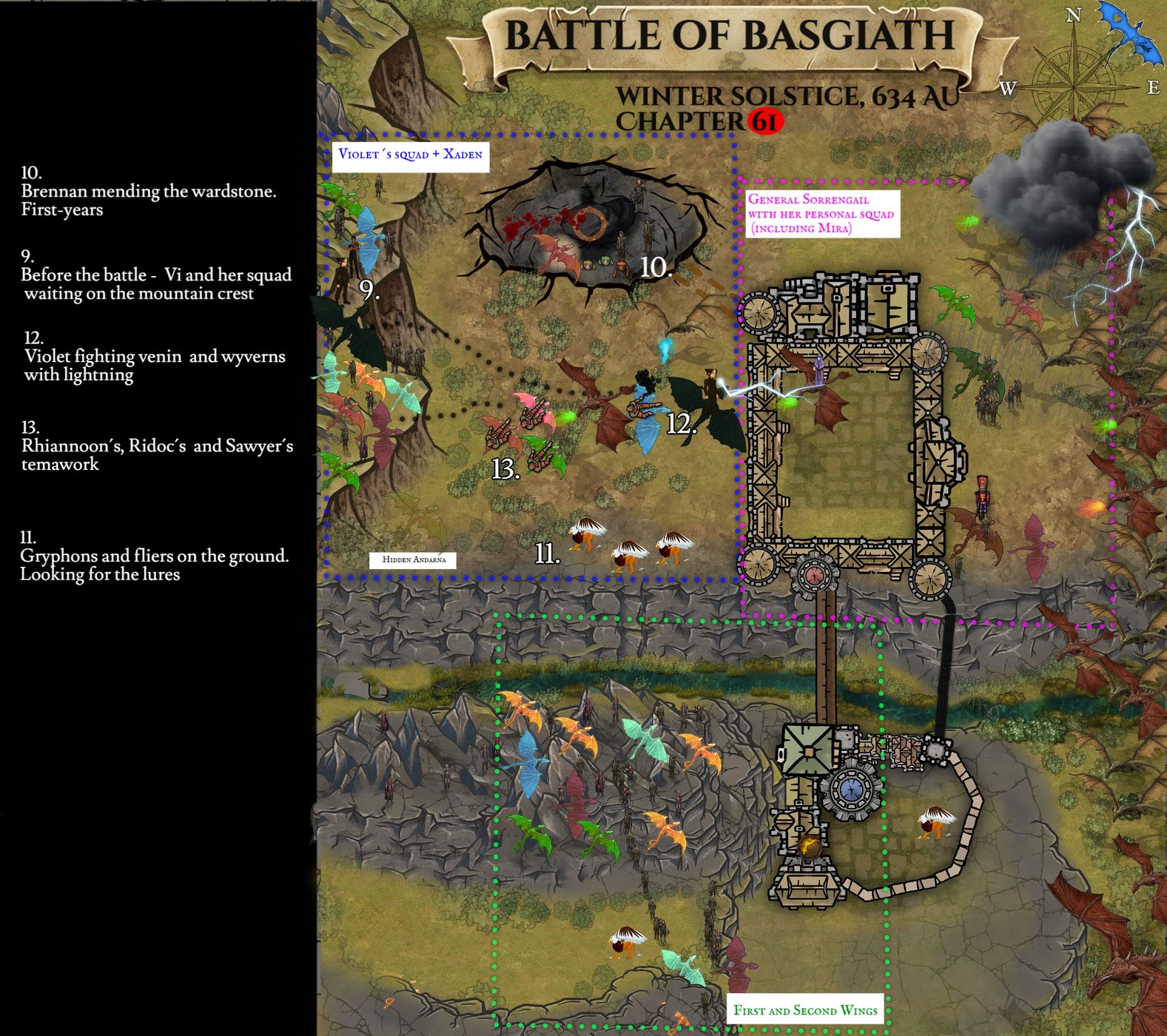 Battle of Basgiath - Chapter 61 