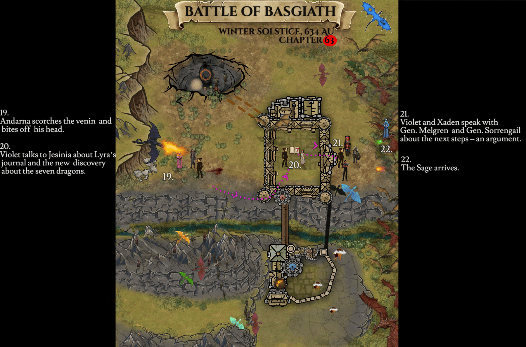 Battle of Basgiath - Chapter 63