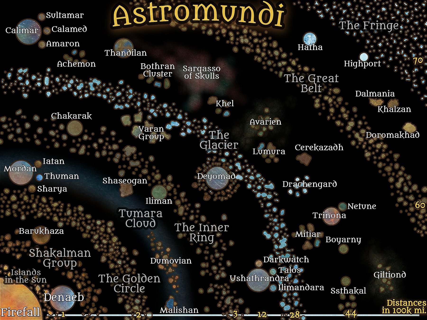 Astromundi - Cluster Space