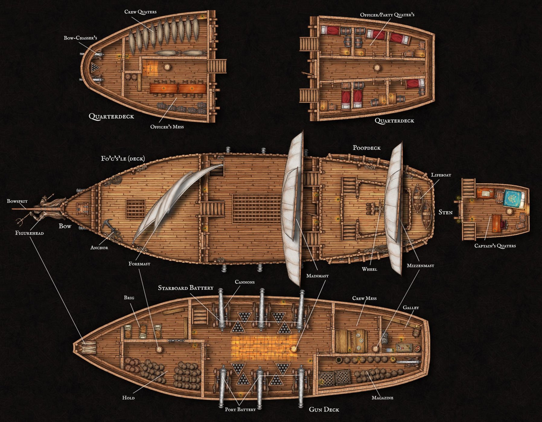 Carrack/Ship/Diagram