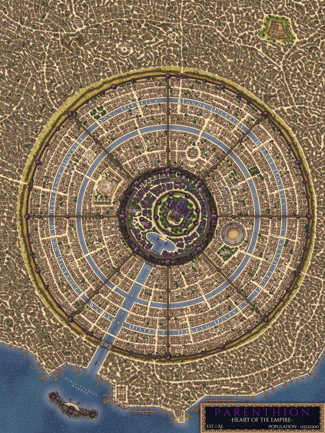 Parenthion, Heart of the Empire