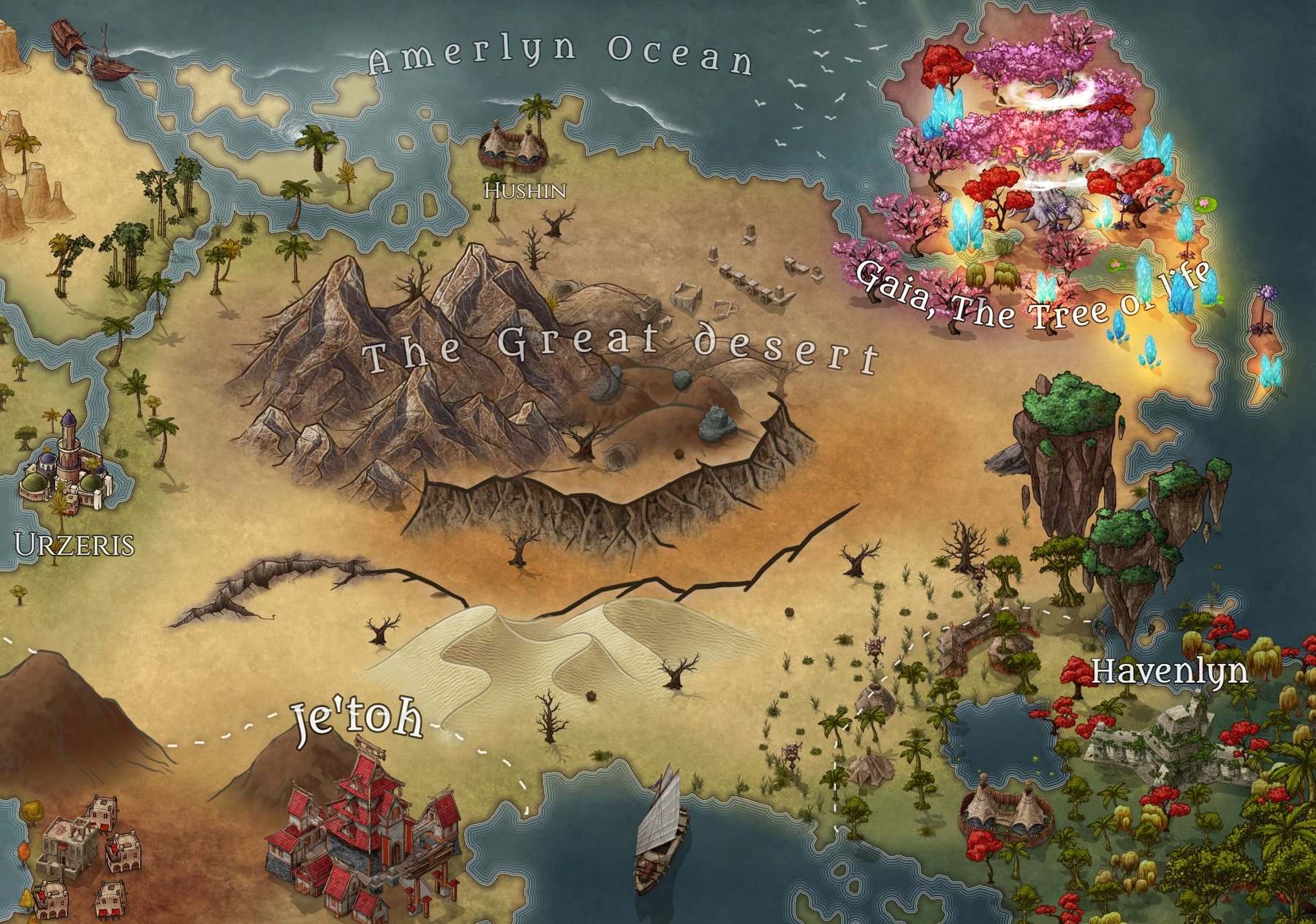 Gaia, The tree of Life