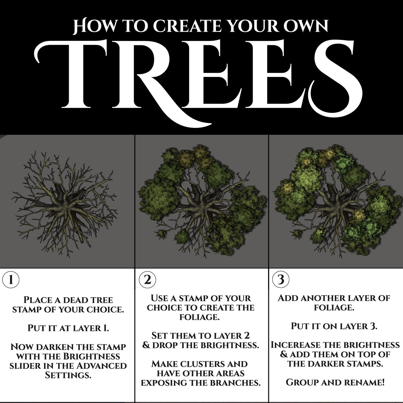 Guide: How to Create Your Own Trees