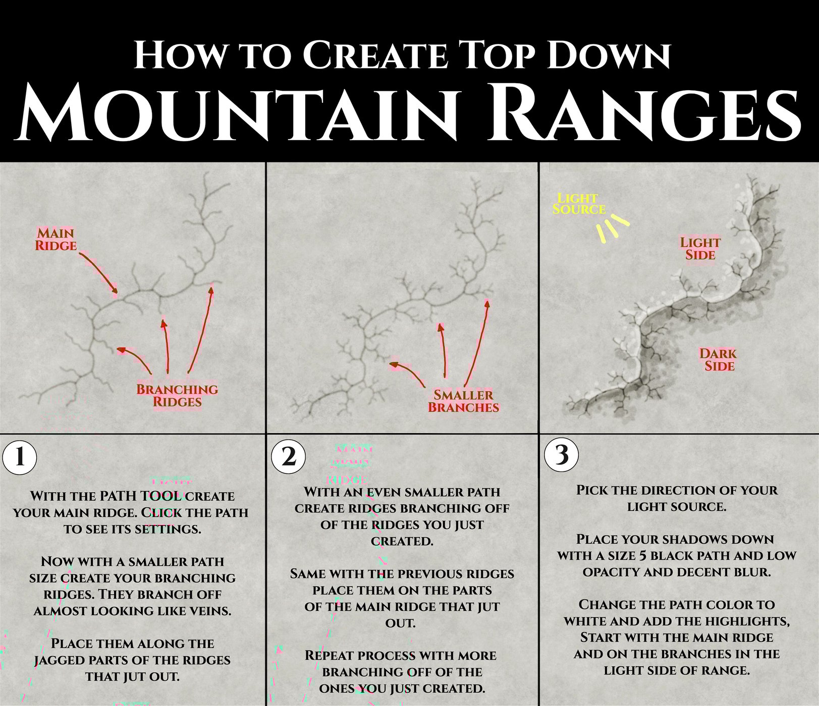 Guide: How to Create Top Down Mountain Ranges