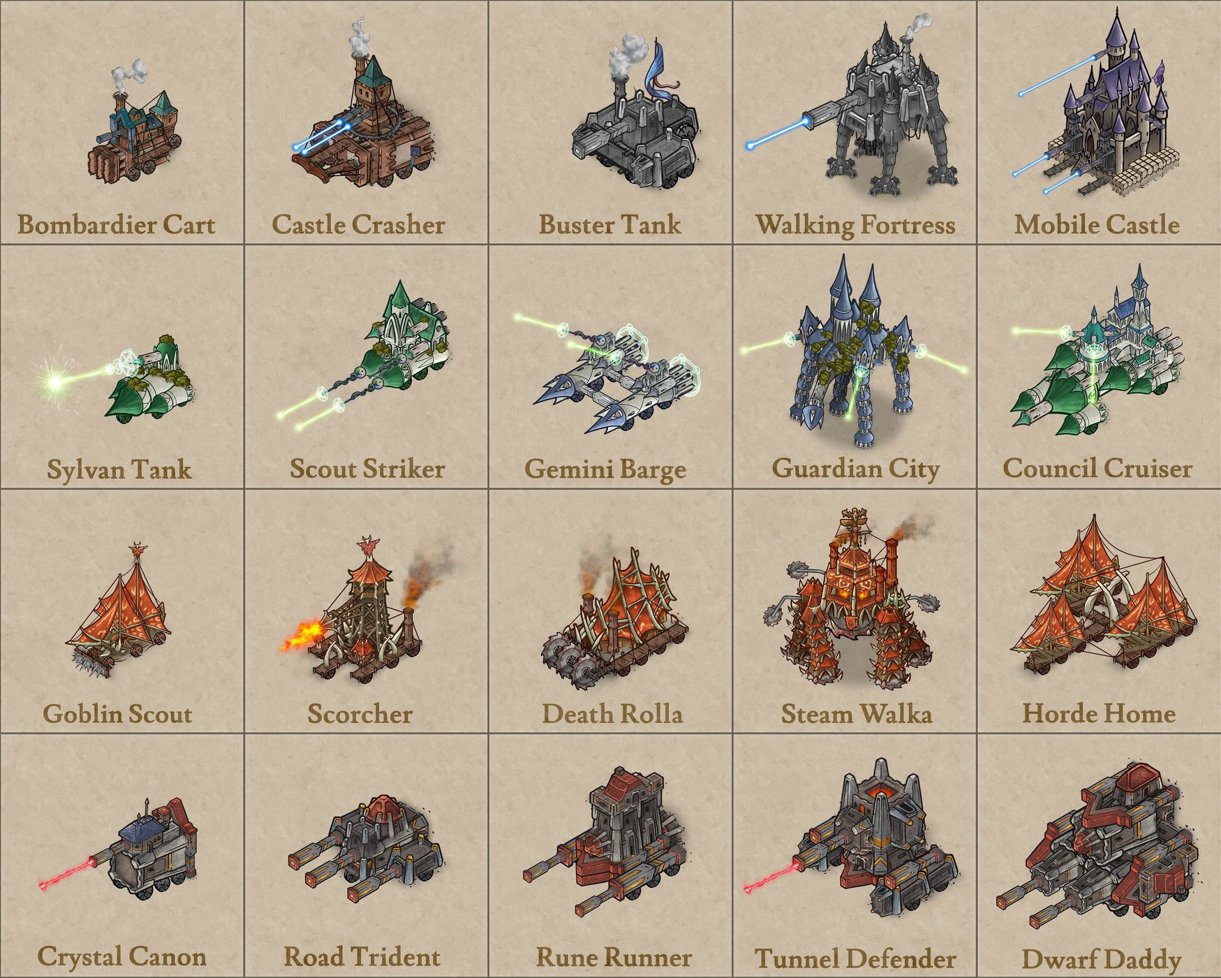 Sci-Fi World Vehicles