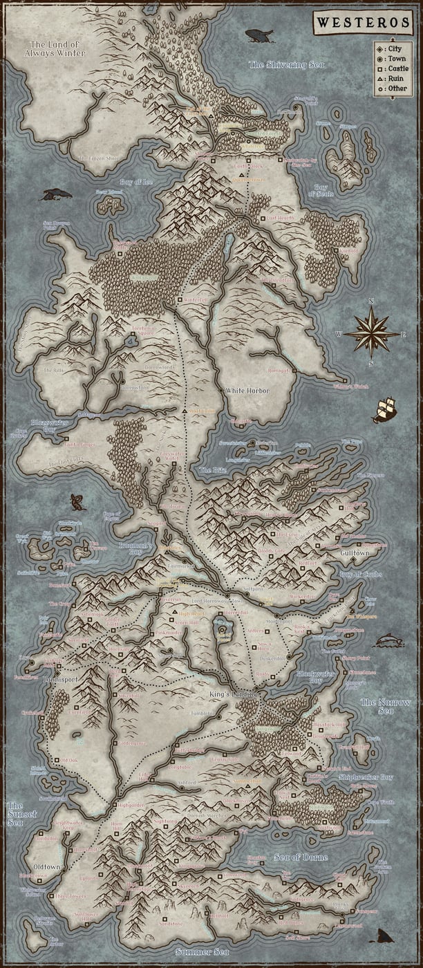 Westeros (Parchment)