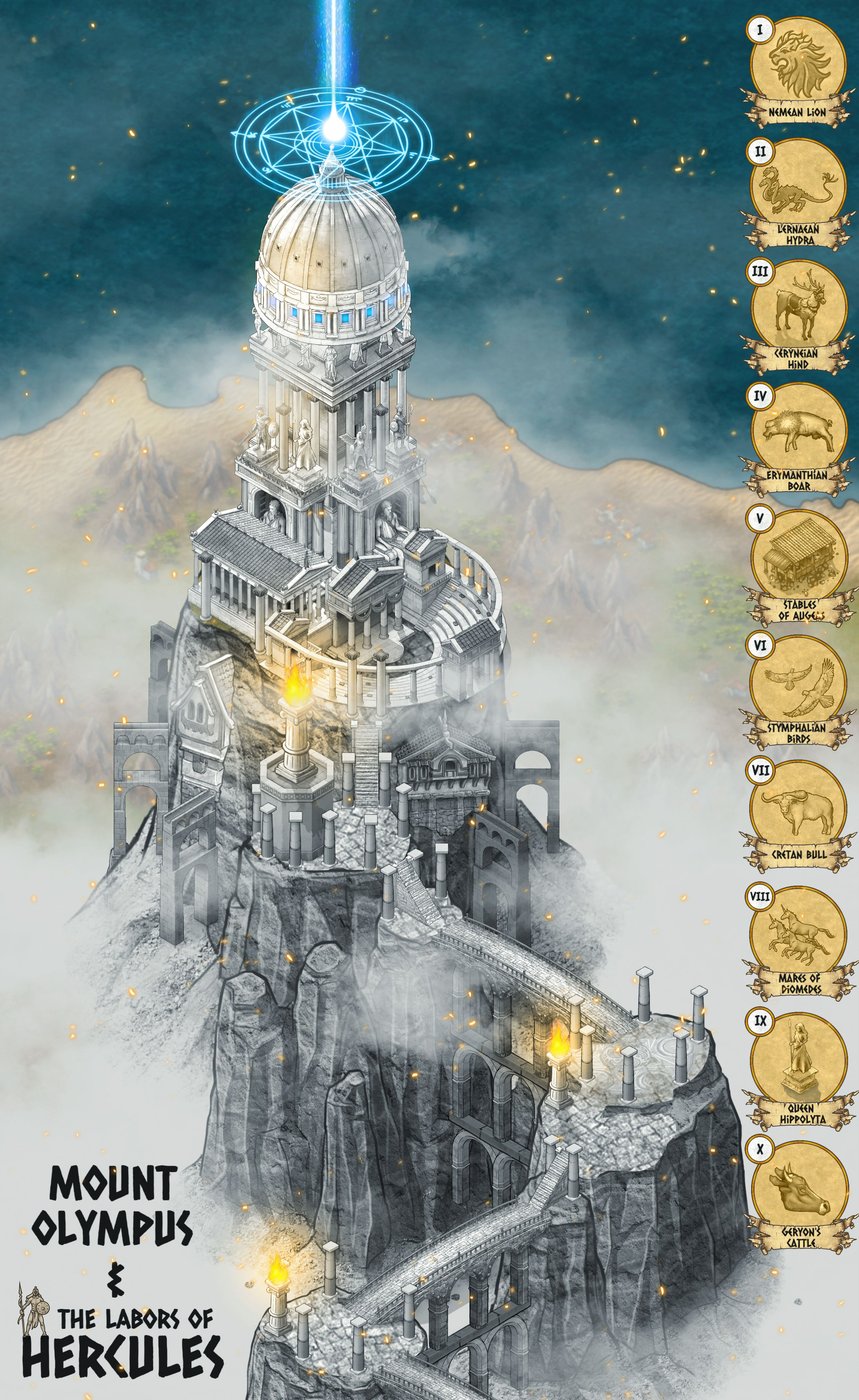 Mount Olympus & the Labors of Hercules