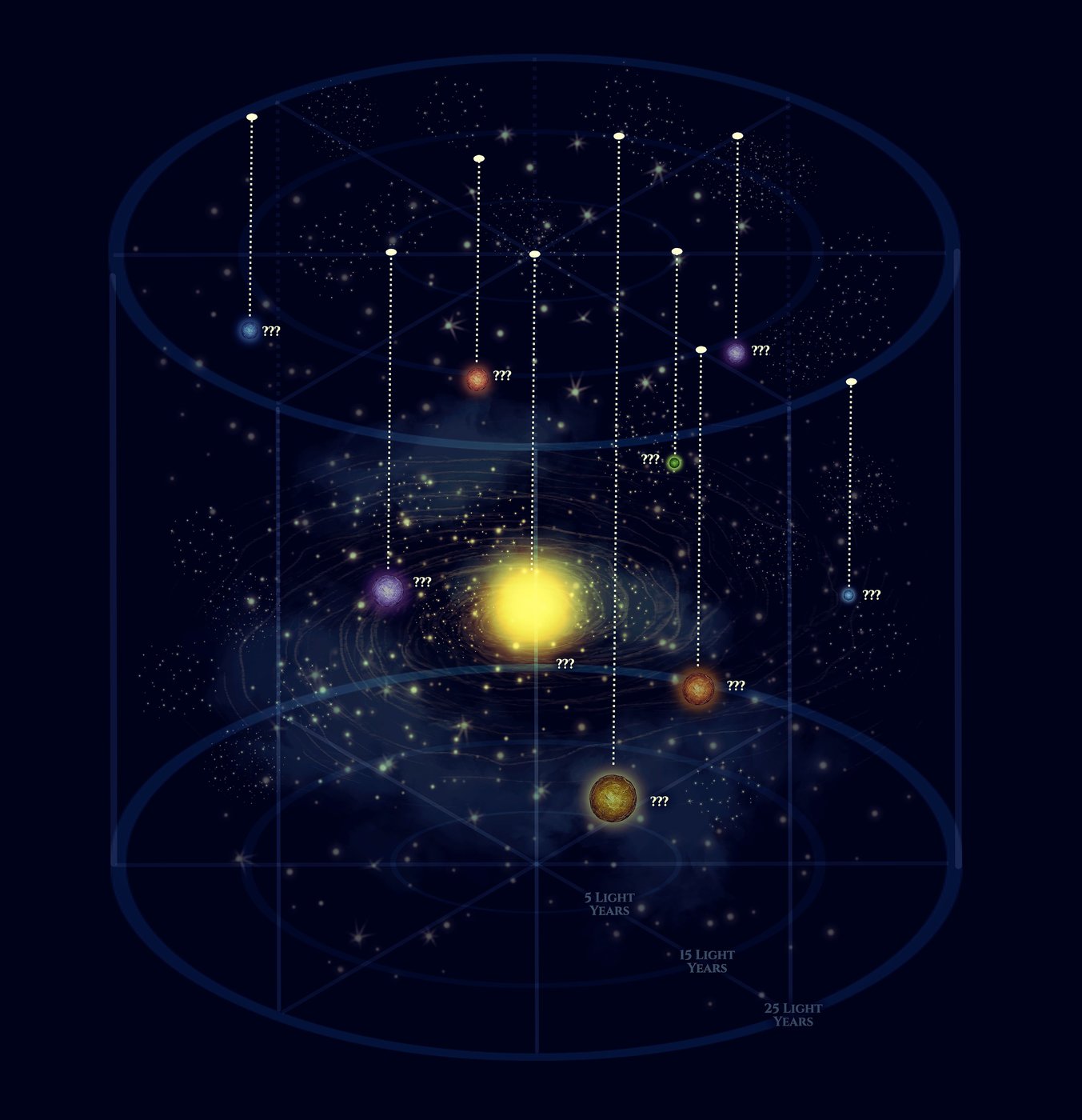 Cylindrical Cosmology Map Template