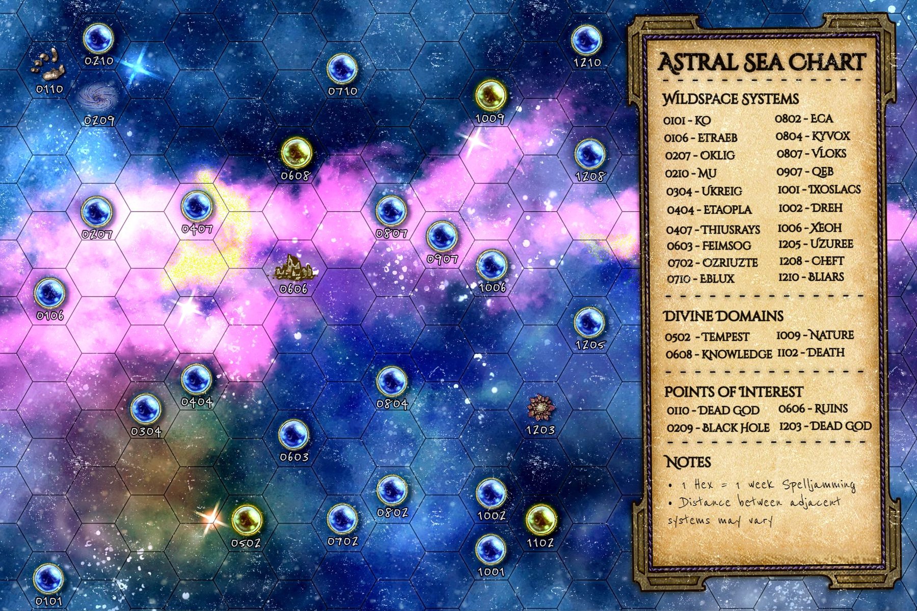 Astral Sea Chart