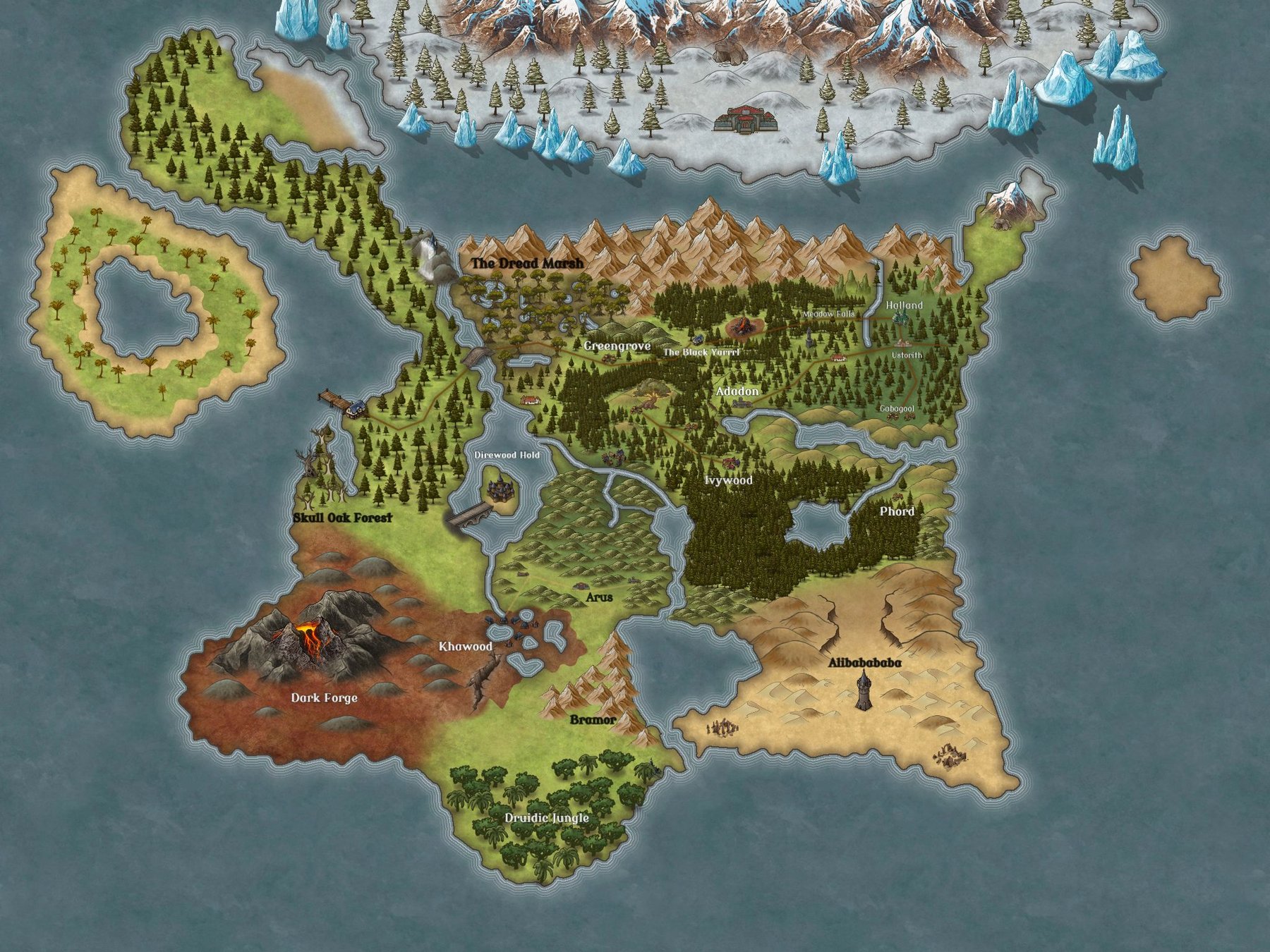 Astoris Revised