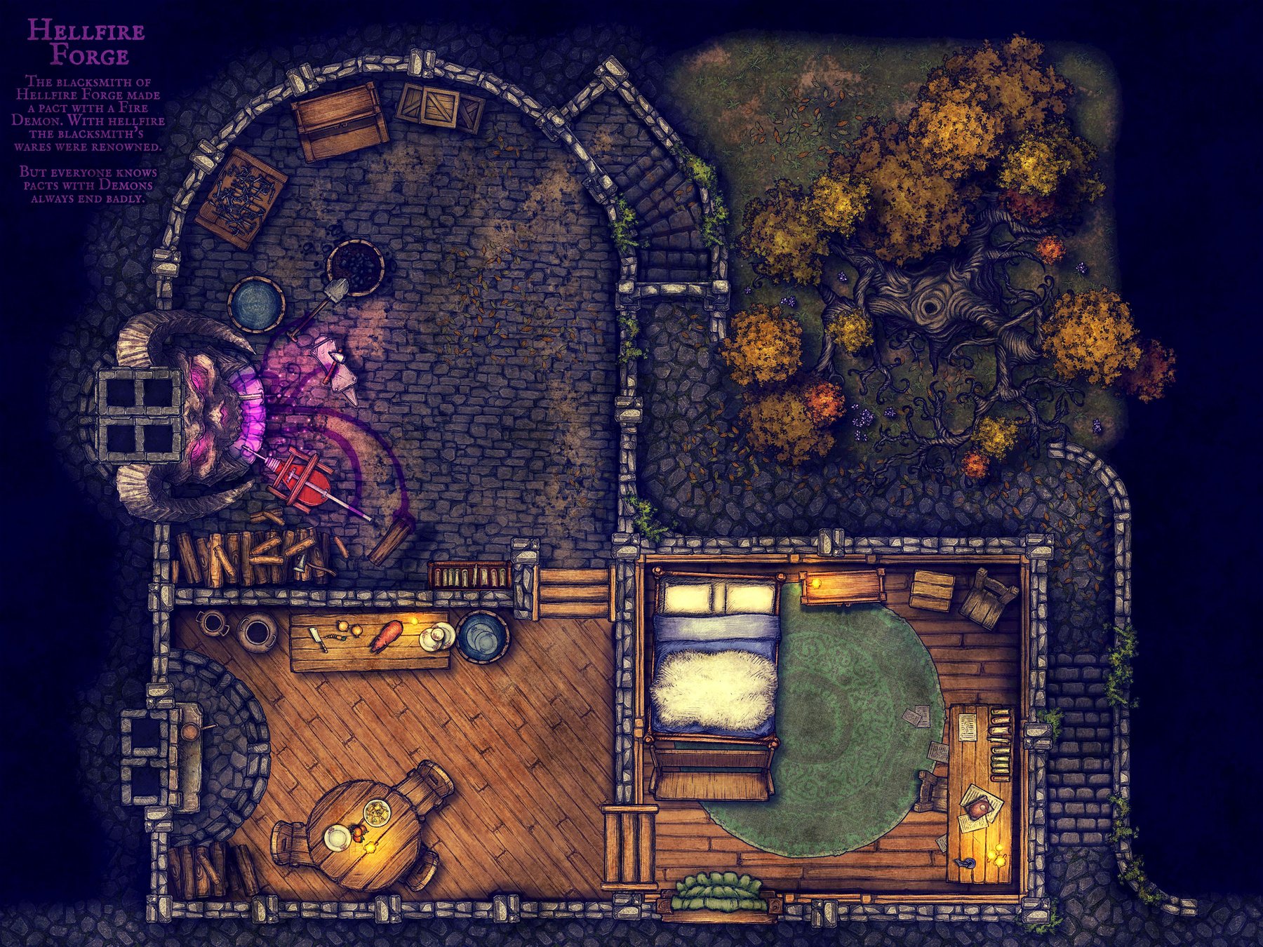 How to Create a Blacksmith FB