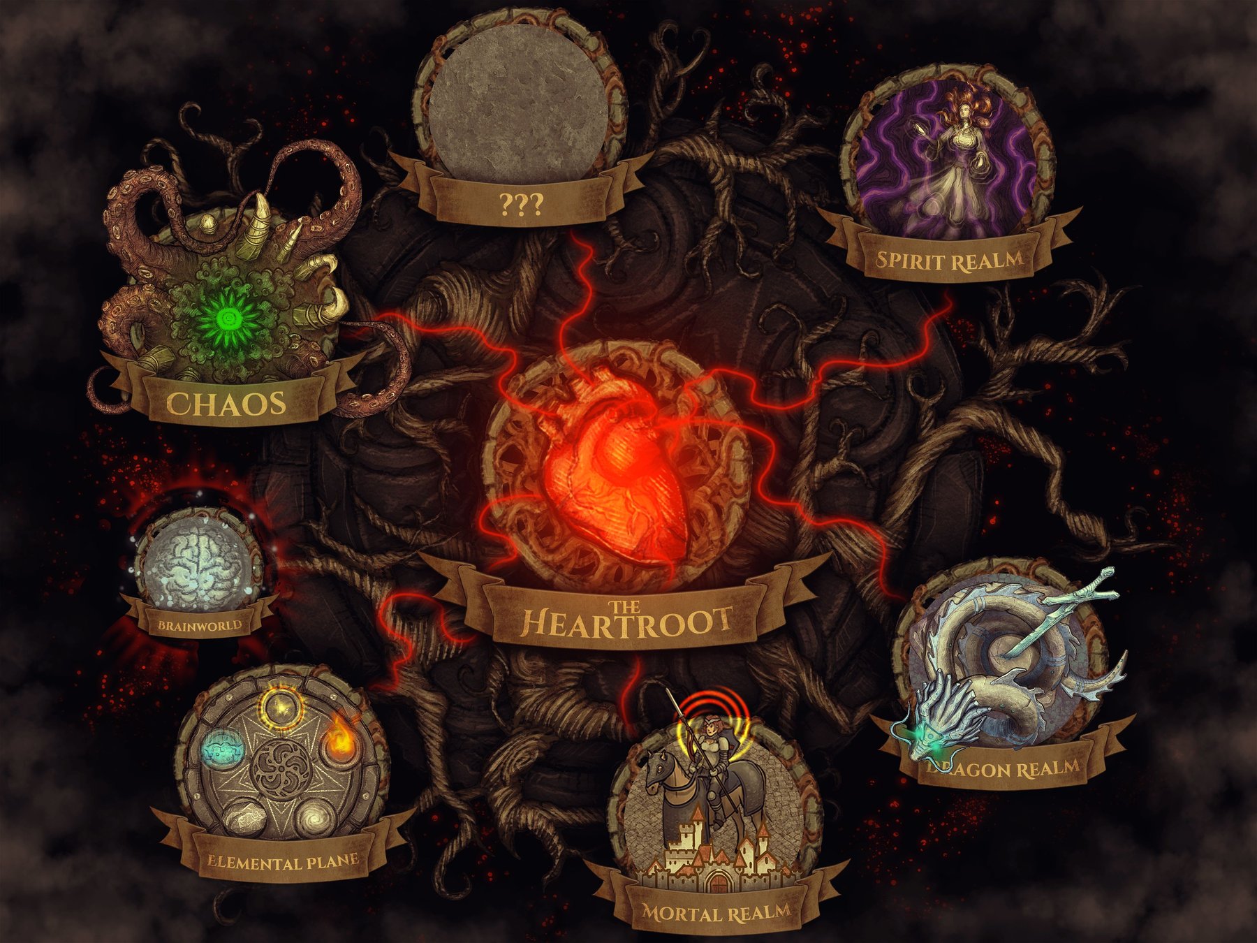 Heartroot Cosmology Map Template