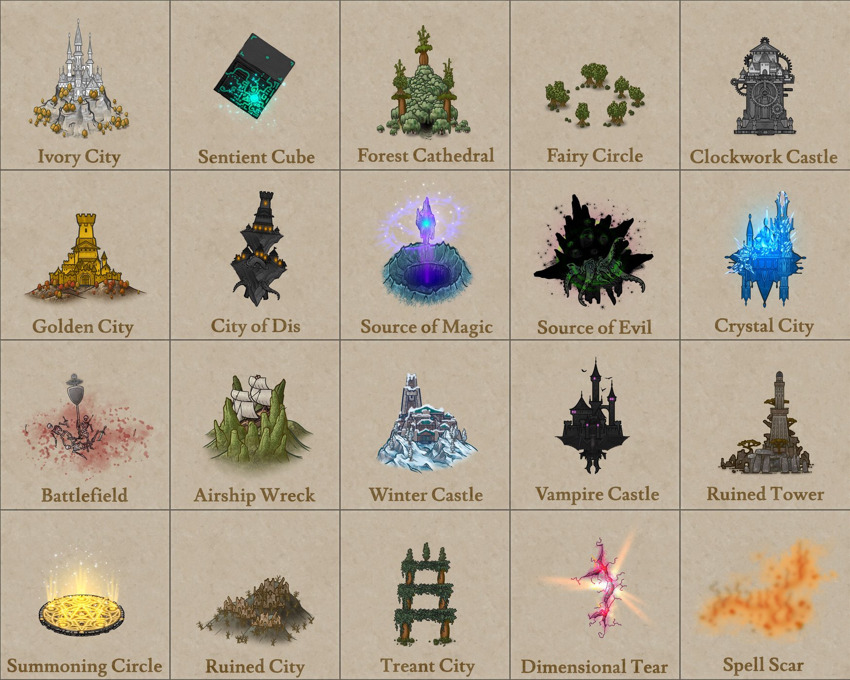 No Faction Affiliated POIs III