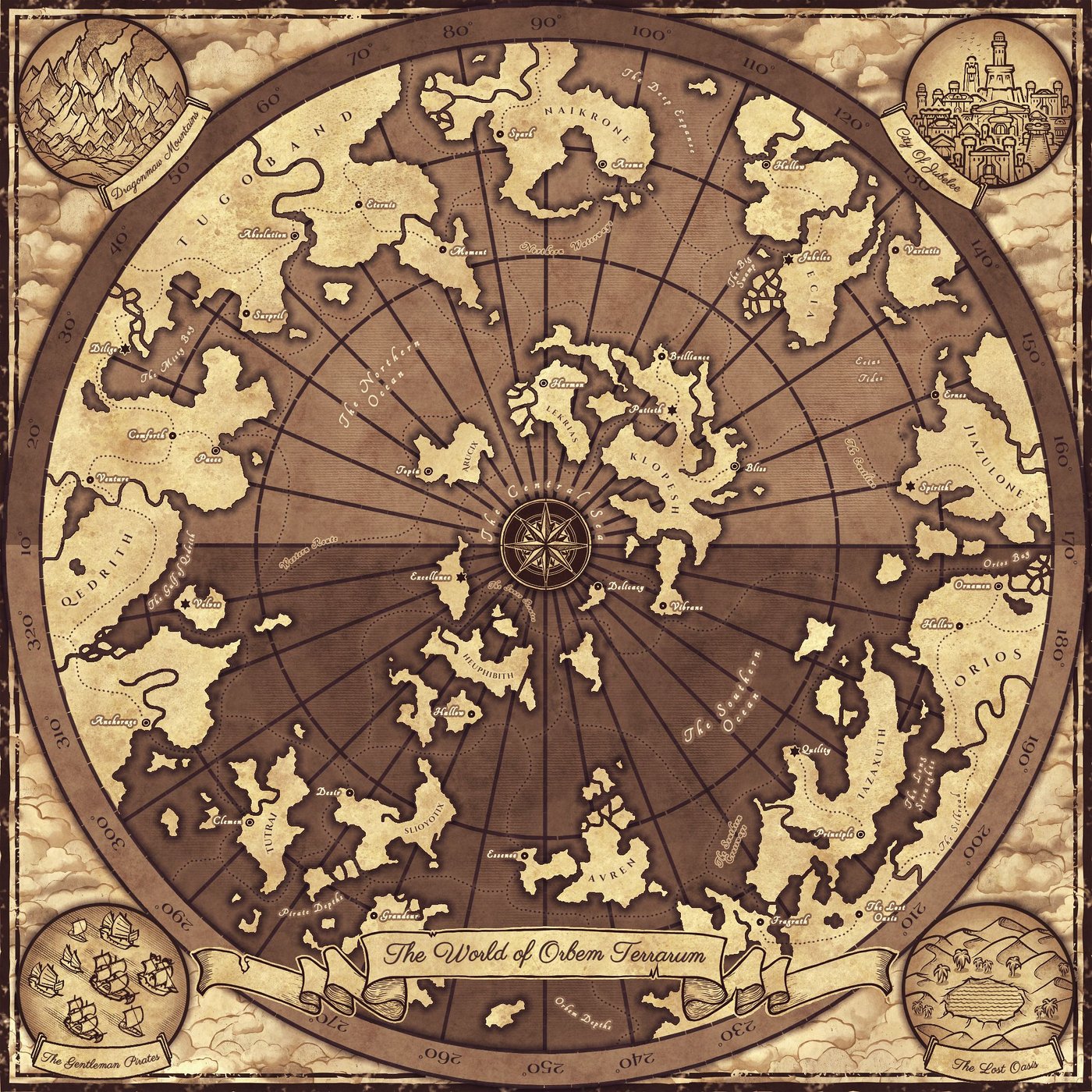The World Of Orbem Terrarum