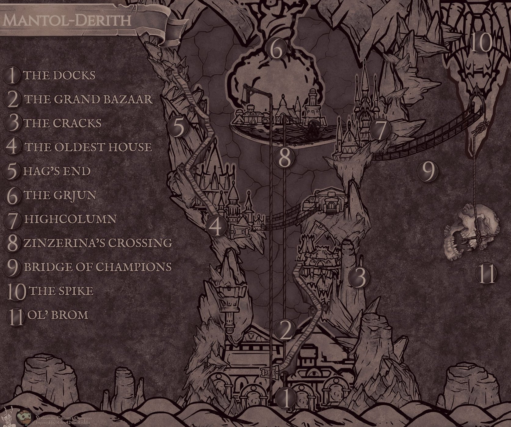 Mantol-Derith City of Tears