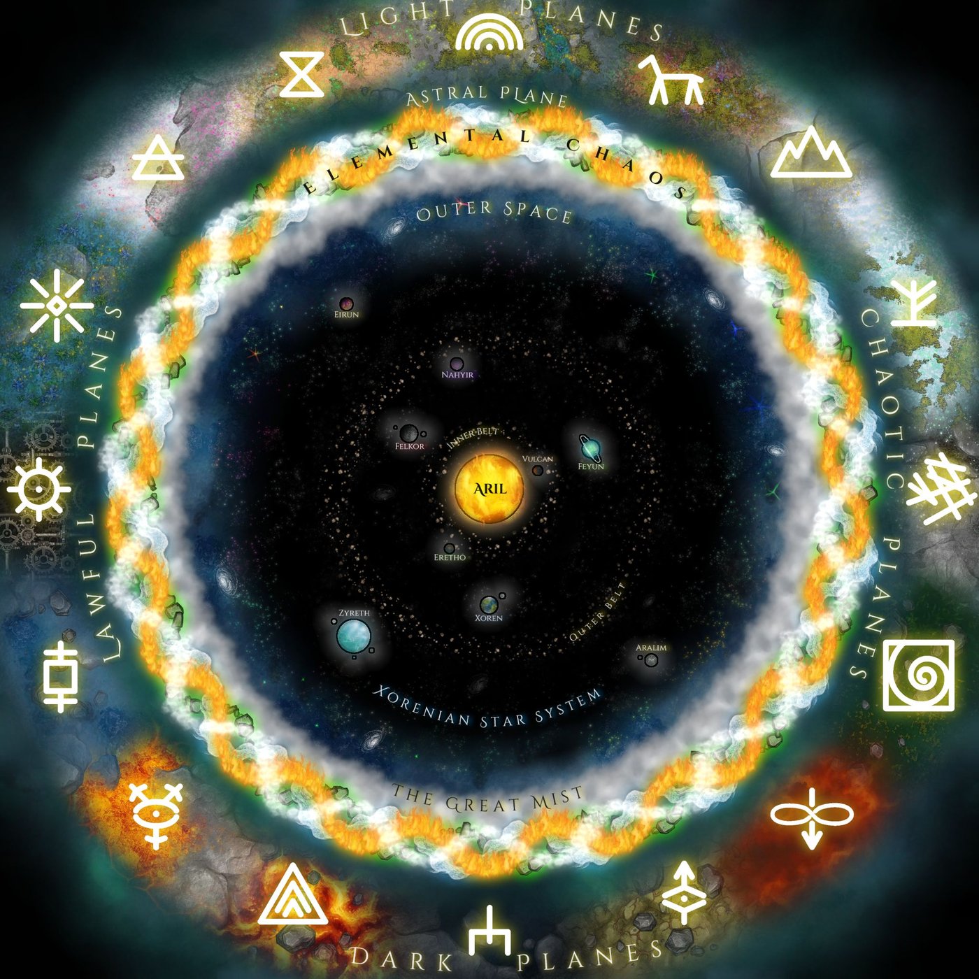Xorenian Cosmology