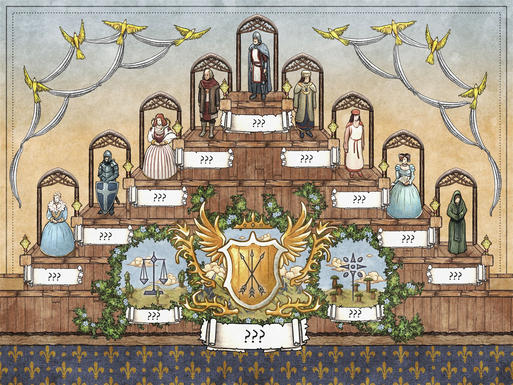 Hierarchal Pyramid Template