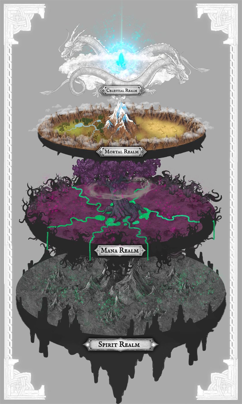 Mythical Realms Map Template