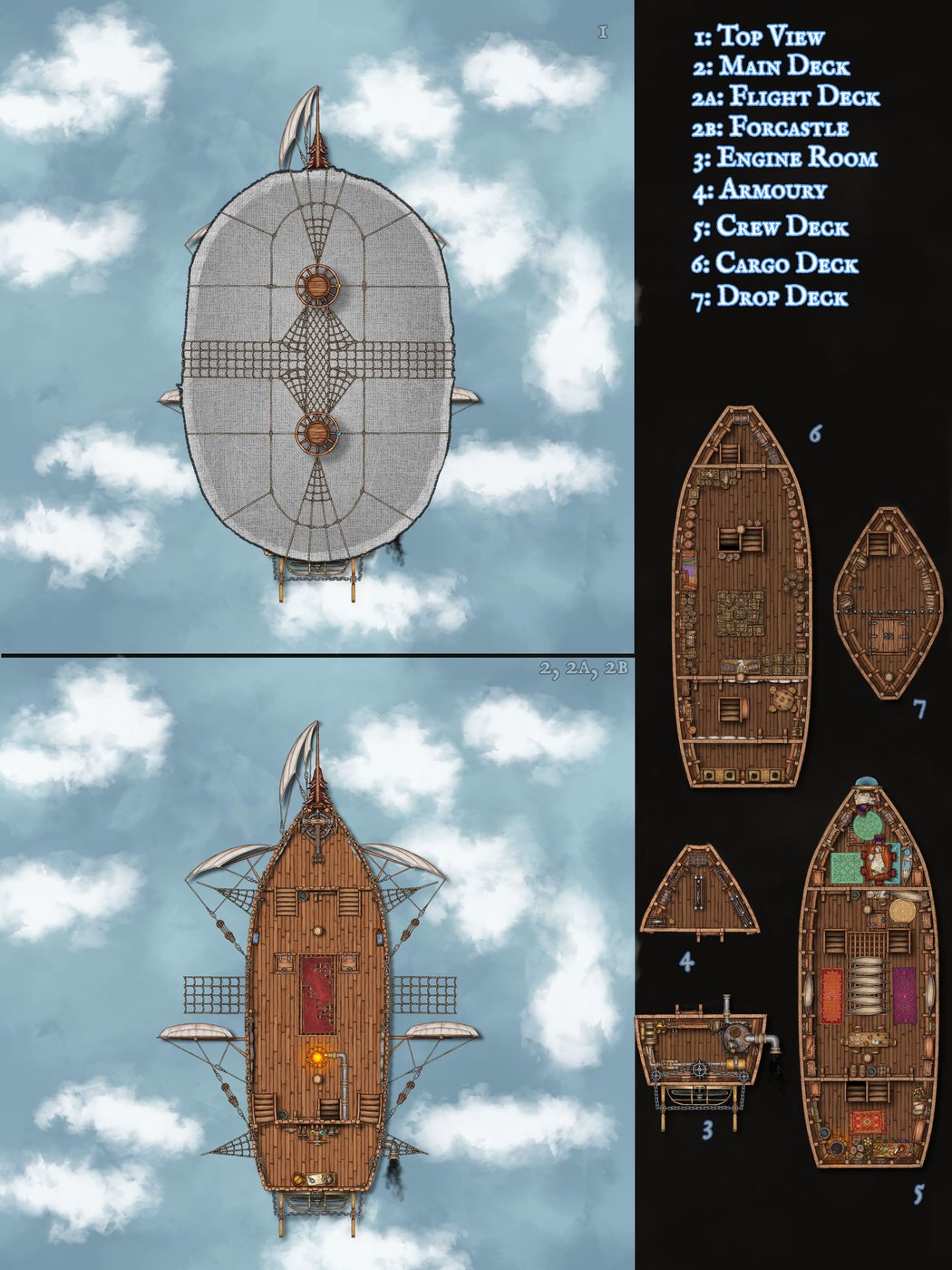 Skyship