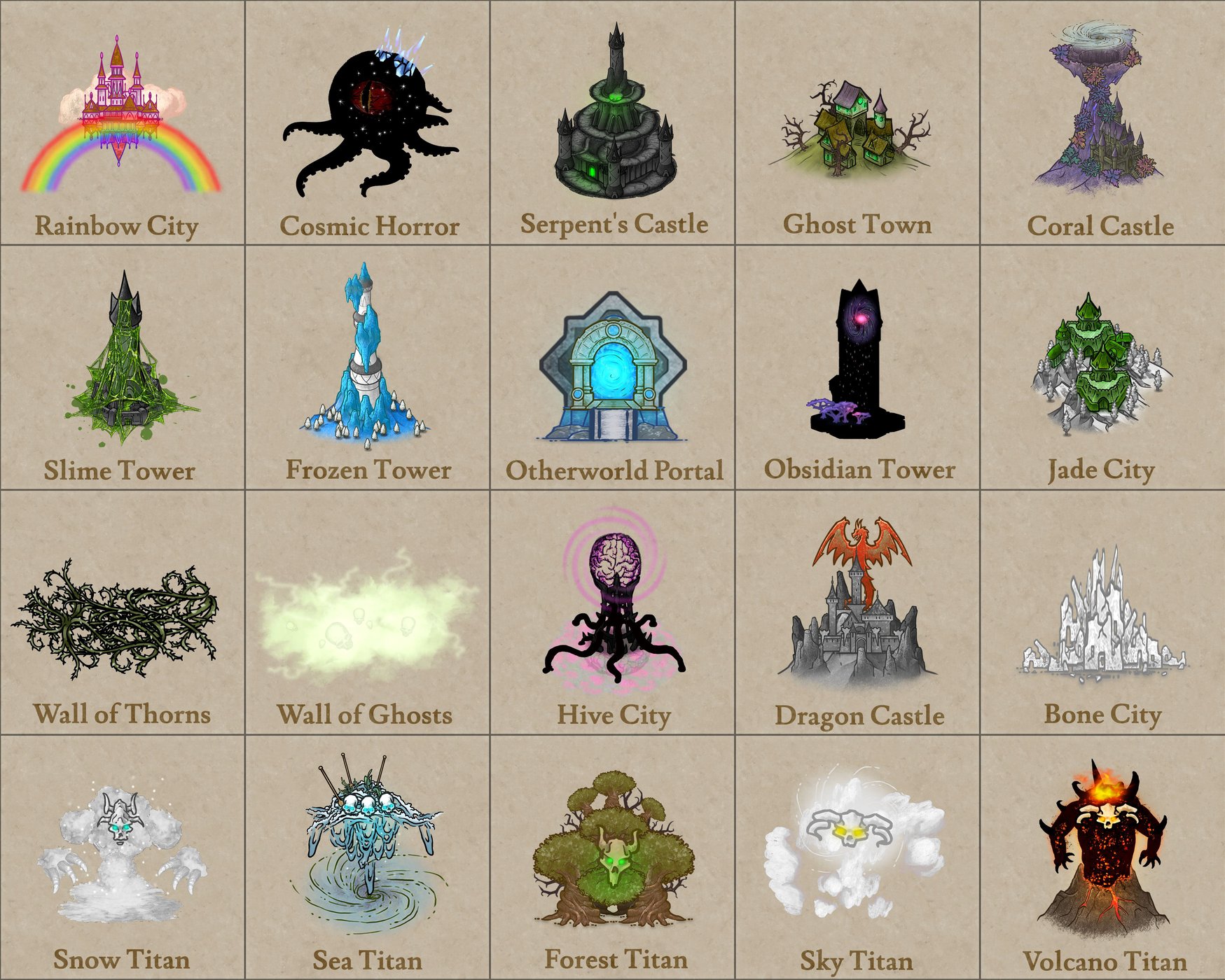 No Faction Affiliated POIs IV