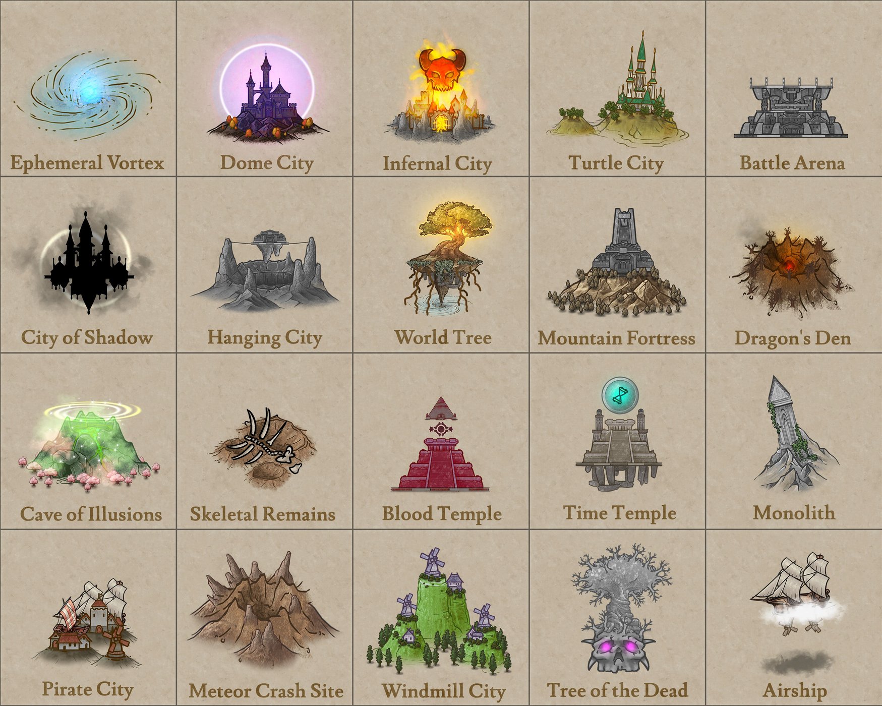 No Faction Affiliated POIs II