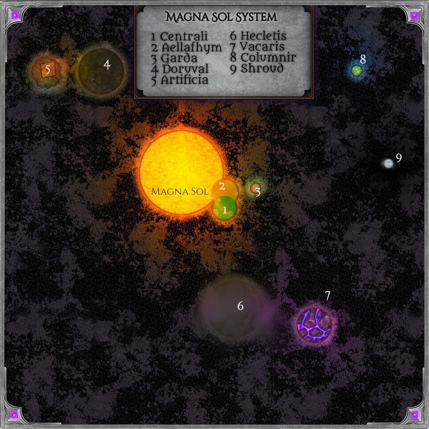 Magna Sol System
